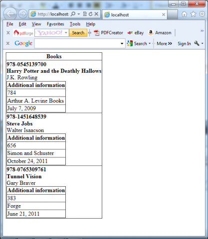 Showing XML with nested grids